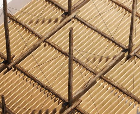 Raw threshold
